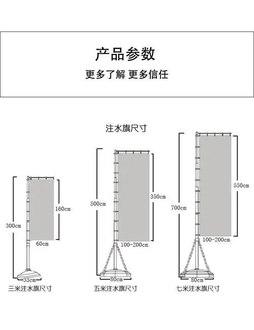 道旗常用有哪些尺寸？标准尺寸是多少？